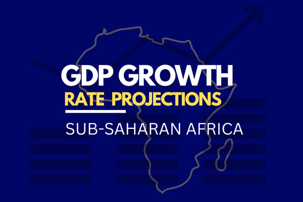 IMF: S. Sudan 3rd highest in 2022 GDP growth for Sub-Saharan Africa