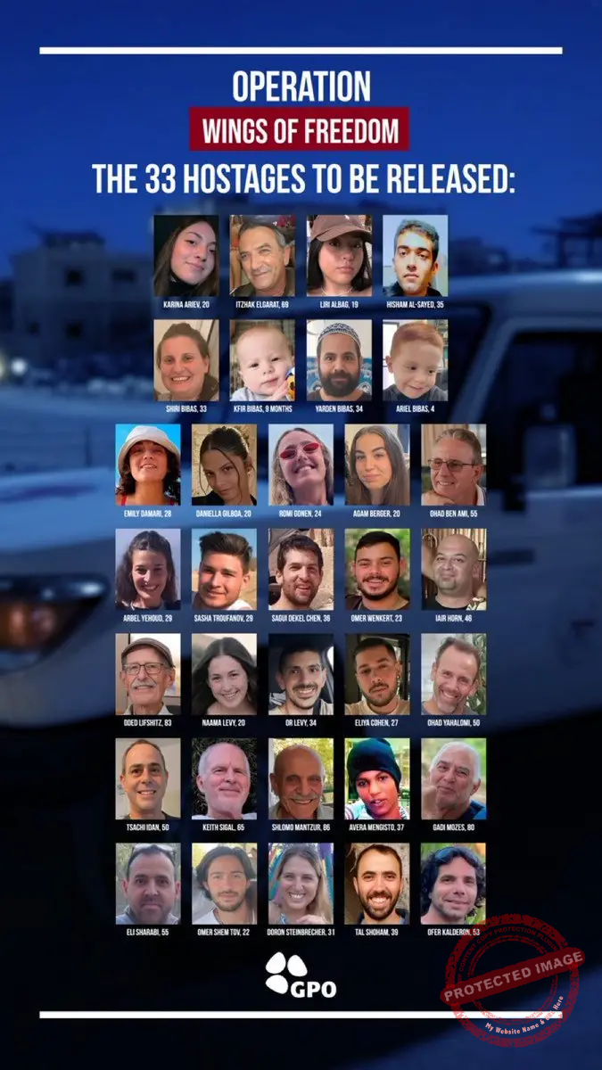 Ceasefire begins in Gaza as Hamas names first Israeli hostages to be freed