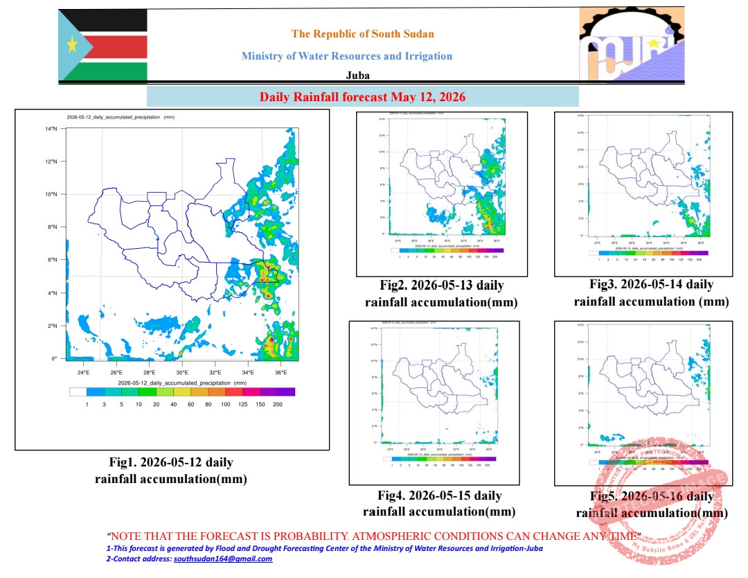 S. Sudan forecasts light to moderate in most parts this week